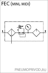 Схема двухкомпонентного вертикального блока подготовки воздуха FEC