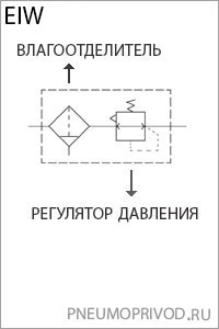Схема фильтра-влагоотделителя с регулятором давления EIW