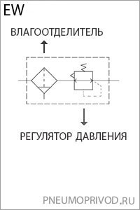 Схема фильтра-влагоотделителя с регулятором давления EW