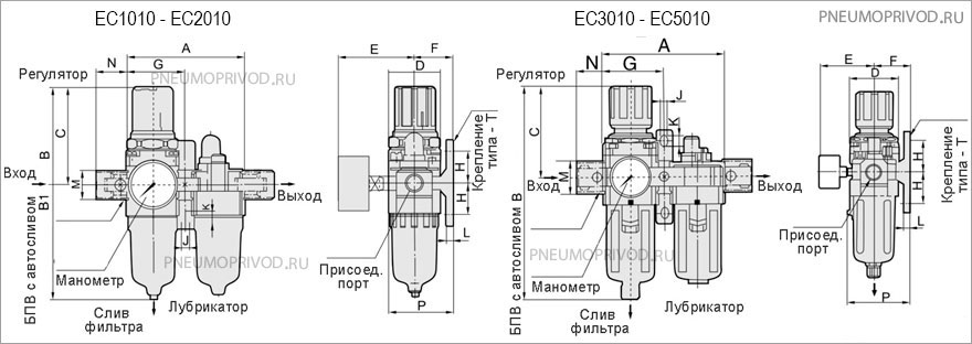 Габаритные и присоединительные размеры блоков подготовки воздуха EC3010 - EC5010
