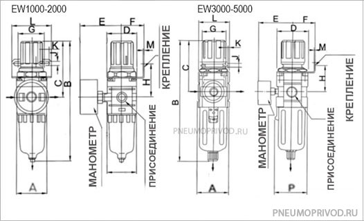Размеры фильтров-влагоотделителей с регулятором давления от EW1000 до EW5000