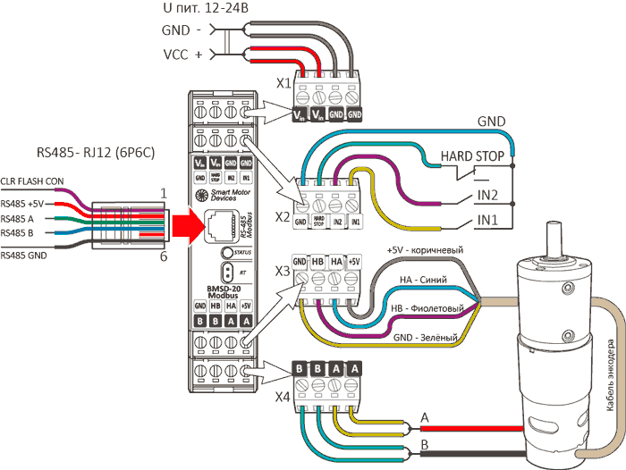 Схема подключения блока управления БУКД-20Modbus