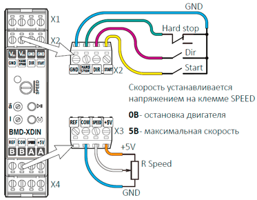 Регулирование скорости блока управления БУКД-5К аналоговым сигналом
