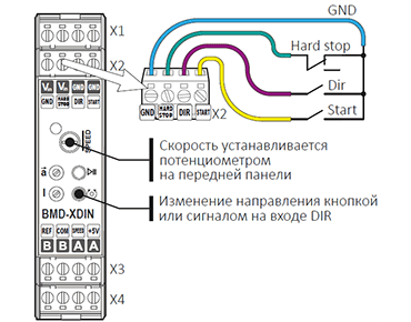 Регулирование скорости блока управления БУКД-5К встроенным потенциометром