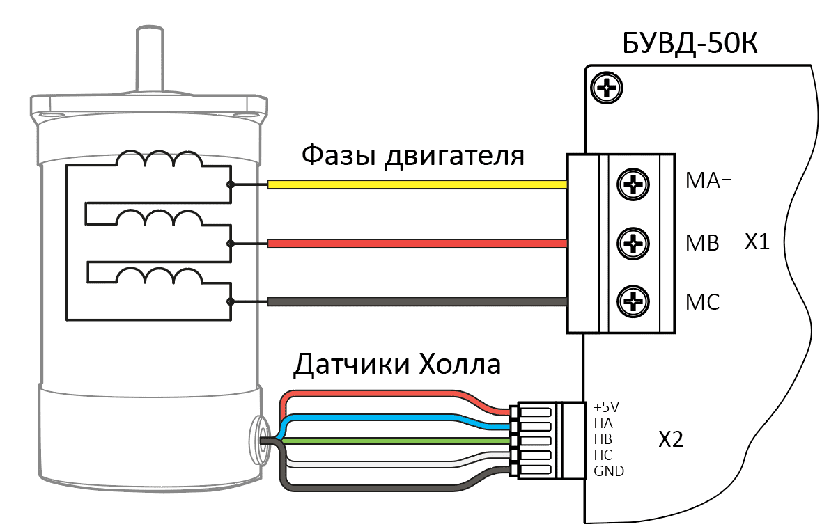 Схема подключения бесколлекторного двигателя к блоку управления БУВД-50К