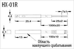 Размеры датчика для пневмоцилиндра HX-01R