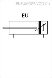 Пневмосхема пневмоцилиндра серии EU