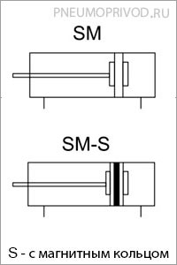 Пневмосхема пневмоцилиндра серии SM