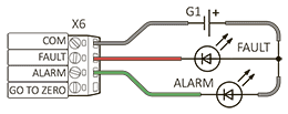 Реализация выхода FAULT «АВАРИЯ» в шаговых приводах серии БУШД-4.2LAN Modbus