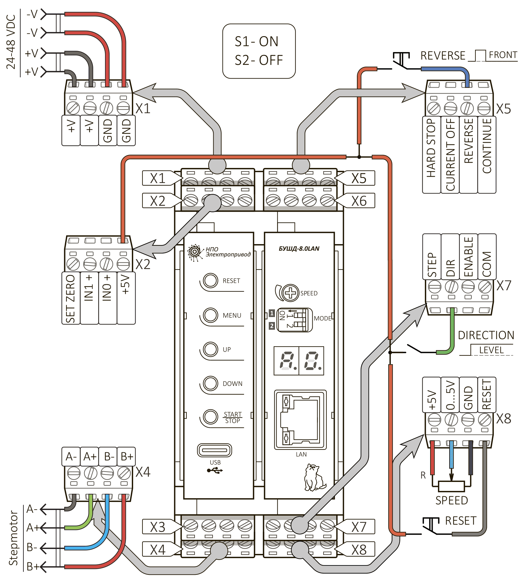 Пример подключения контроллера БУШД-4.2LAN Modbus в режиме аналогового управления скоростью