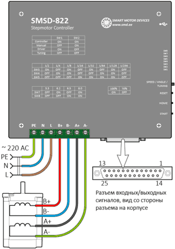 Схема подключения шагового двигателя к контроллеру SMSD-822 rev.2