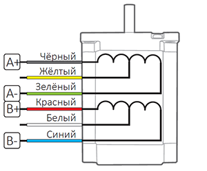 Электрическая схема подключения шаговых двигателей серии FL28STH