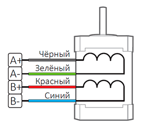 Электрическая схема №1 подключения шаговых двигателей серии FL42STH