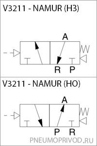 Пневмосхема - пневмораспределителя серии 3/2 NAMUR